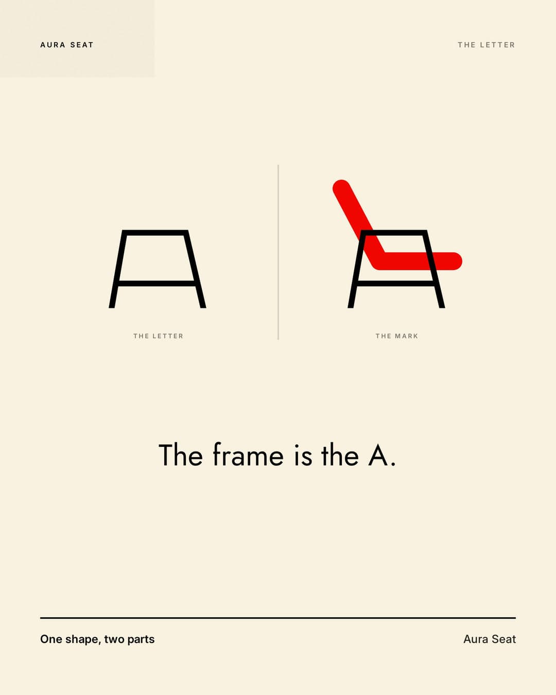 The letter A beside the chair mark