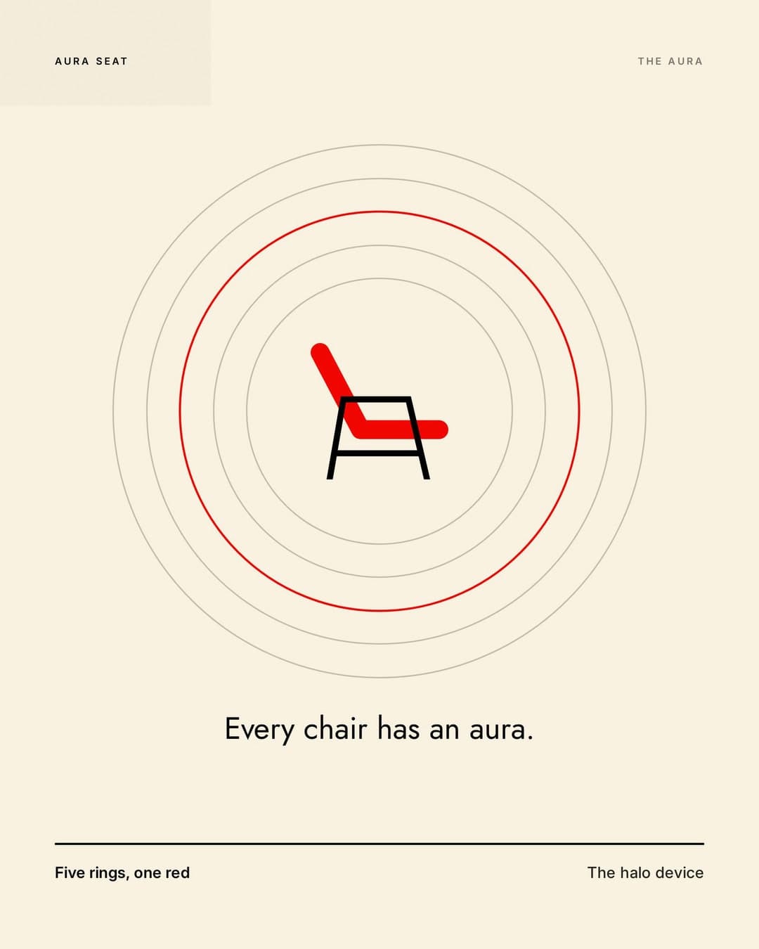The aura device, five rings with one in red
