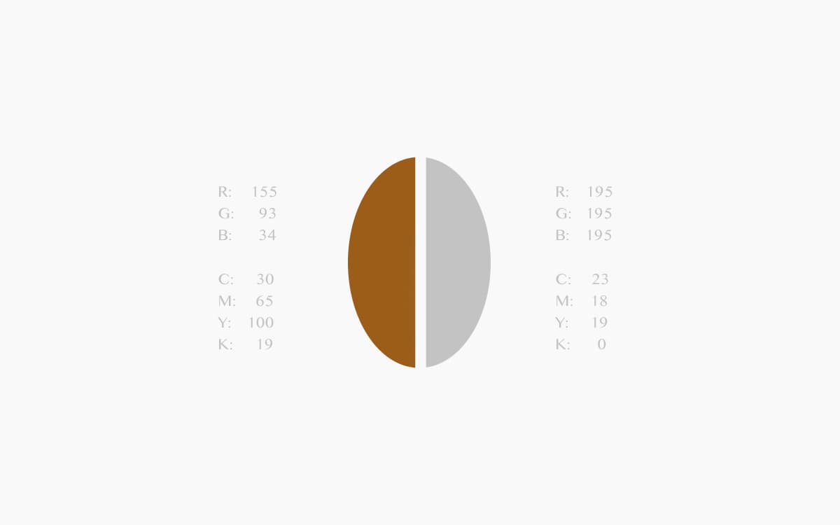 Coffeepolitan, image 5
