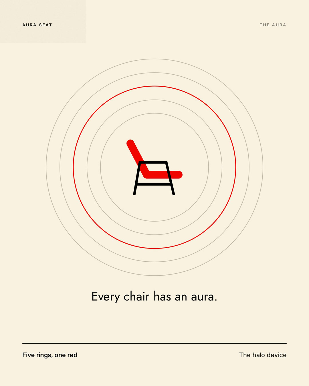 The aura device, five rings with one in red