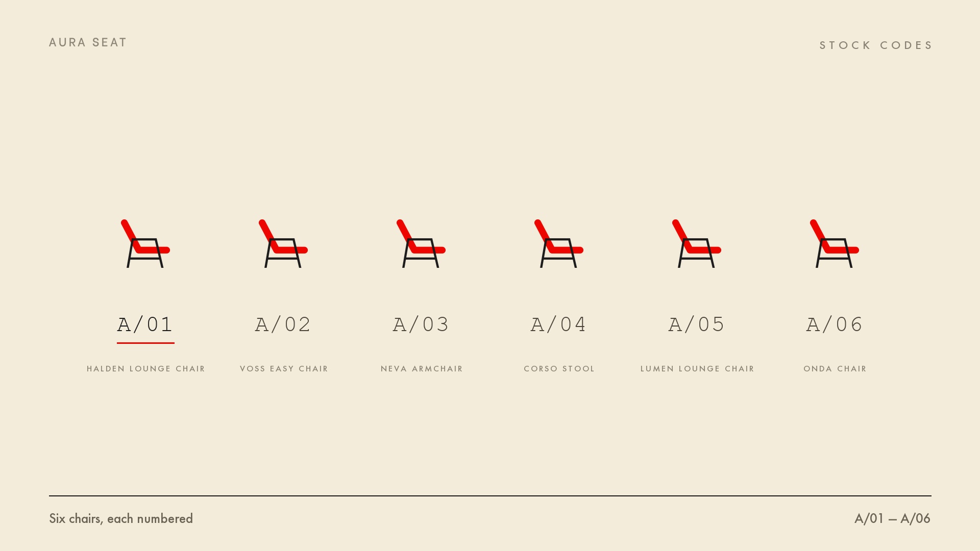 Stock codes A/01 to A/06 with the chair names
