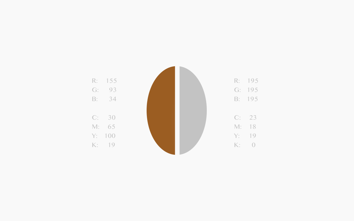 Coffeepolitan, image 5